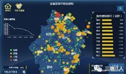如鸢绣球命盘搭配策略：个性化定制，解锁命运新篇章的智慧指引