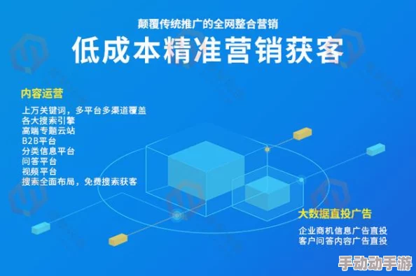 b站软件推广网站2023：用户体验分享与评价新视角，助你发现最佳推广策略与实践