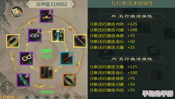 冒险小分队顶尖T0阵容精选策略与搭配指南