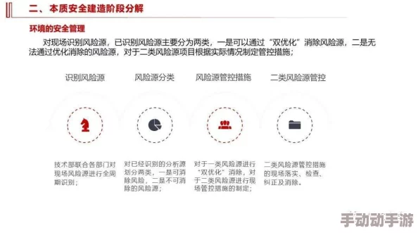 九幺1.0.31版本风险：用户反馈与安全隐患分析，助你规避潜在问题
