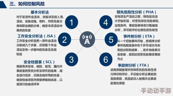 九幺1.0.31版本风险：用户反馈与安全隐患分析，助你规避潜在问题