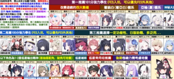 碧蓝档案：全面攻略教你高效获取稀有石头资源