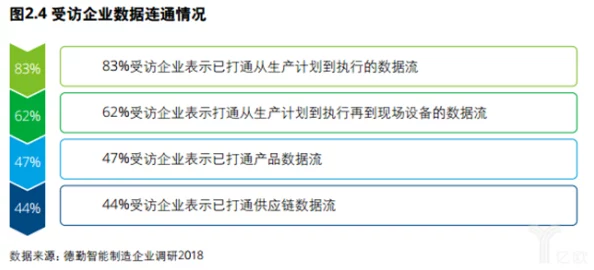 在“2分30秒不间断踹息”中，用户深度剖析了一种难以言喻的情感与身体的极限体验