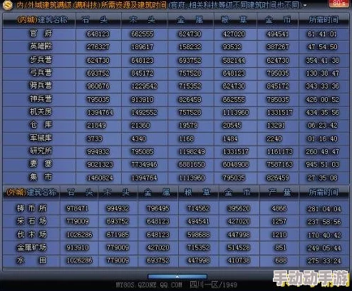 丝路英雄高效提升声望策略：实战技巧与快速刷取方法汇总