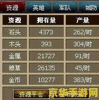 丝路英雄高效提升声望策略：实战技巧与快速刷取方法汇总