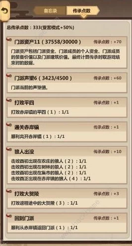 我的门派中高效获取丹方途径与实用方法全览