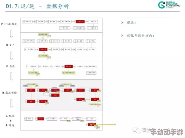 “91成品网站W灬源码火龙果”——用户称赞操作简便，设计精美，完美满足各类需求的优质选择