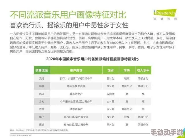 GOGOGO中国版更新内容：用户热评和建议引领全新体验，精彩不断！