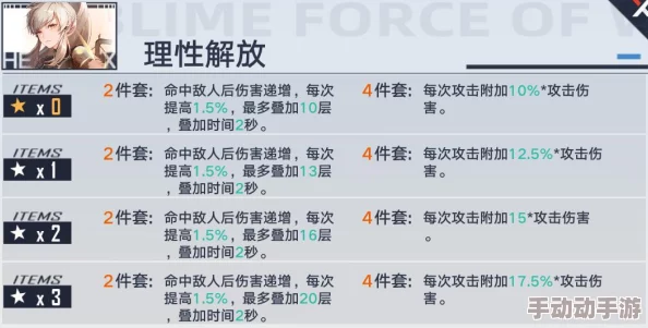 2024年幻塔游戏全平台通用兑换码集合与最新更新指南