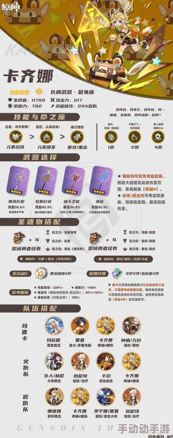 原神角色卡齐娜全方位养成策略与培养指南