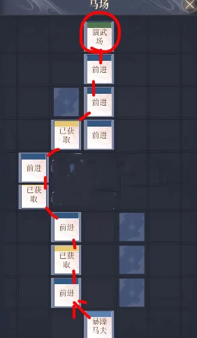 如鸢涿郡据点复兴蓝图：全面探索重建路线与实践策略