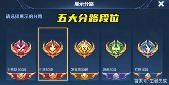 王者荣耀：全面攻略助你快速提升分路段位等级