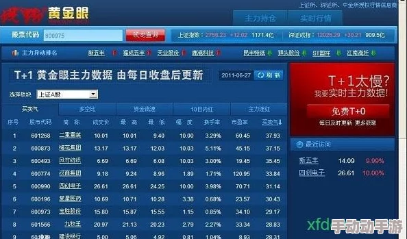 一触即发财富梦想 黄金网站软件app入口 掌握财富密码