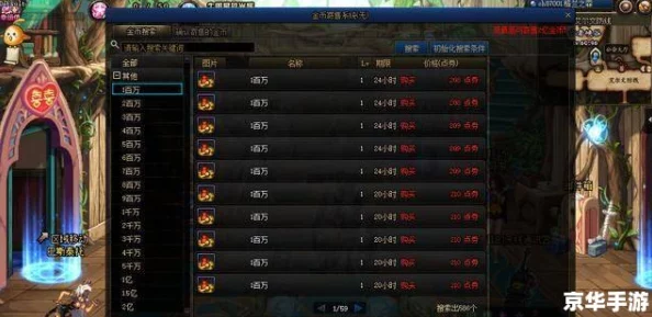DNF玩家如何明智选择：深度剖析支援哪个商会更具价值