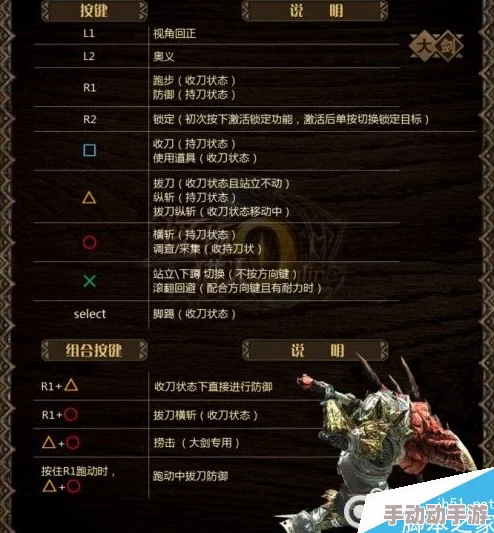怪物猎人OL游戏中如何操作收起武器的快捷键指南