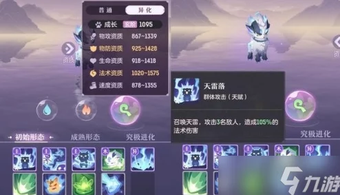 长安幻想深度指南：花灵培养全攻略与天赋优选策略