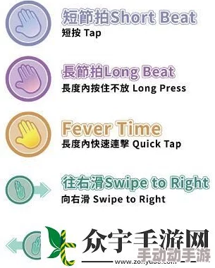 美股高手必备：PopPopButt紫色长条按键高效操作指南