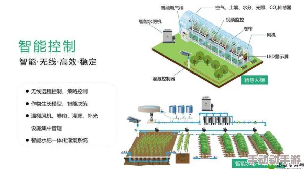 hp公交车灌溉系统经年未醒，城市绿化梦想沉睡，何时觉醒重焕生机？