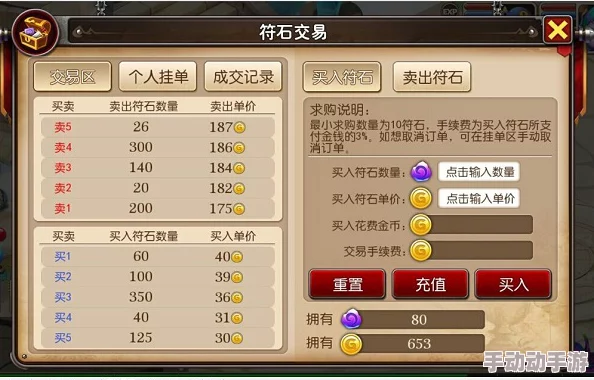 神木丽stats—804网友评价热烈，期待游戏后续发展与新功能上线！