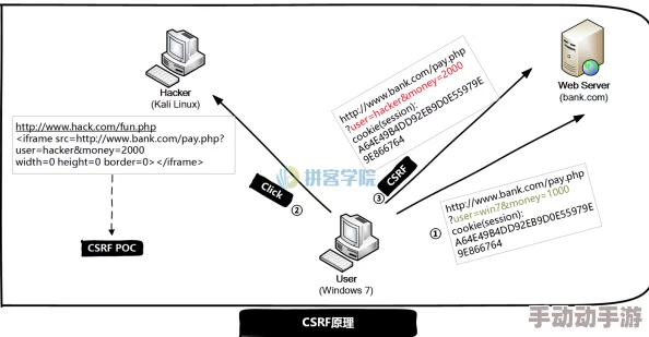 PHP中利用PDO防御SQL注入的全面安全实践指南