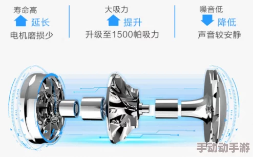钢手轮c静音的工作原理与应用解析，提升使用体验的关键因素是什么？