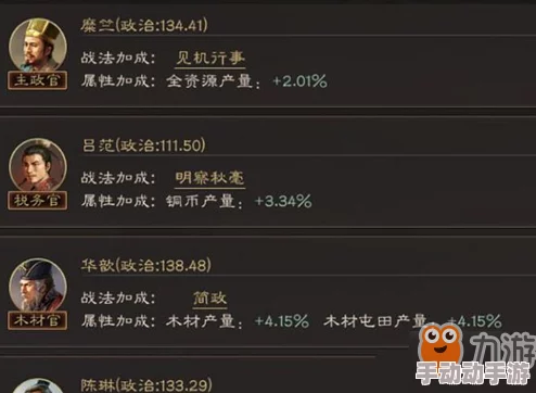 三国志战略版新区启程：128元首充解锁八大核心武将，优选哪位称霸之路？