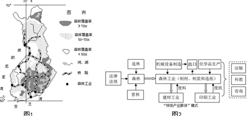 理解刚偷过人的莲花特征：揭示其独特性与生长环境的关系，深入分析其生态适应能力