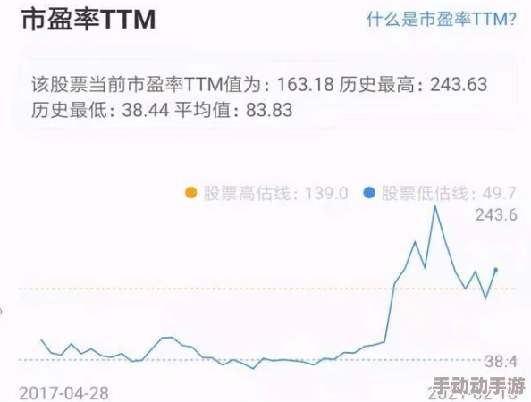 老狼信息网贰佰信息网大豆行情51：探寻市场变化，洞悉投资机会