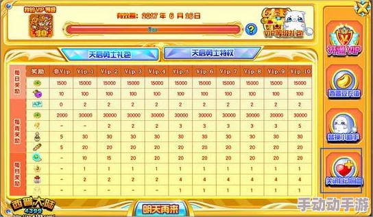 《西普大陆》2023年官方最新发布兑换码全集汇总