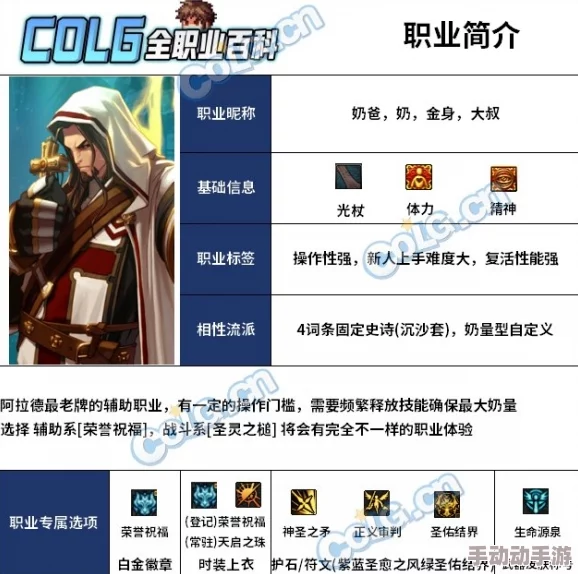 DNF2024国庆版巫女终极毕业装备搭配指南与实战策略