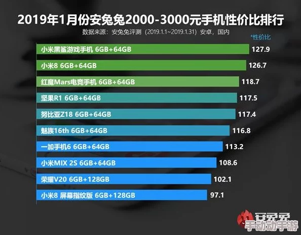 国产db624色谱柱88690，网友评价：性能卓越，性价比高，实验效果显著，值得推荐的好选择！