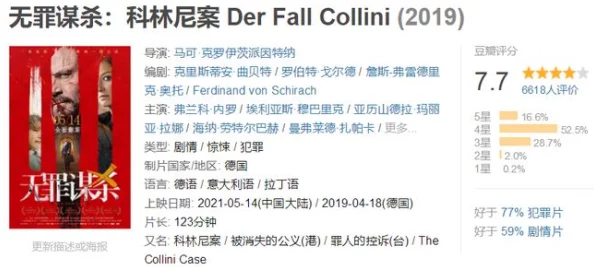 我的漂亮的小瘦子3：用户纷纷称赞其故事情节引人入胜，表现出色令人期待继续观看