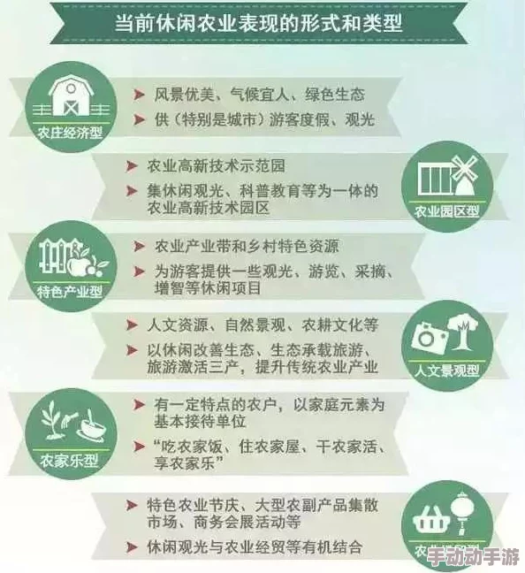 文明VI策略探索：最佳农耕布局与资源优化策略大比拼