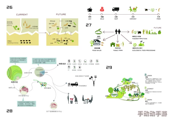文明VI策略探索：最佳农耕布局与资源优化策略大比拼