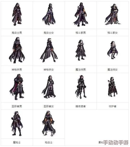 地下城与勇士（DNF）遗迹系列：精选最优鞋款，助你征战阿拉德大陆