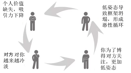 男生女生一起相嗟嗟嗟网站：探讨性别互动与情感交流的多元视角与社会影响