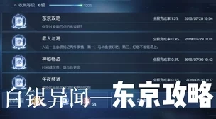 暗区突围策略指南：独家揭秘蓝卡高效刷新热点与获取技巧