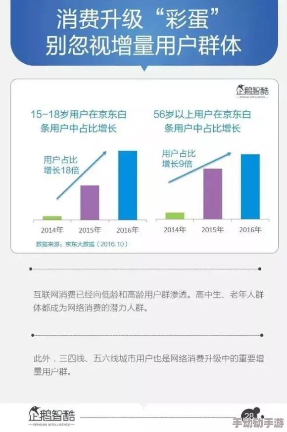 黄www.网站运营之道：从用户体验提升看互联网发展趋势