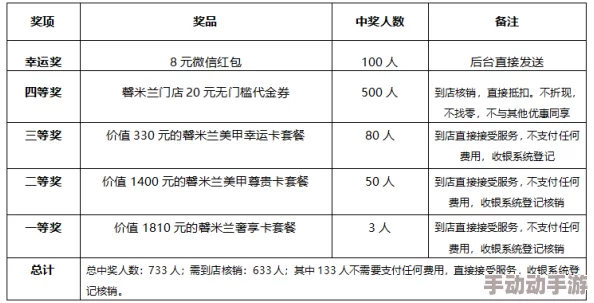 《三角洲行动》实战强化：K416精准度与适应性提升全方位改装策略指南