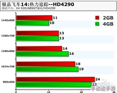 2024年内存需求巅峰：探索那些极致震撼、经典重现的大容量游戏佳作推荐