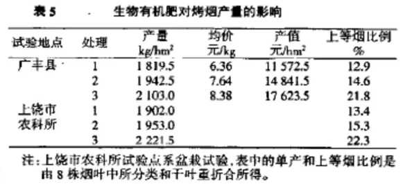 老牛嫩草一三产品是杂牌子吗？深入分析品质与口碑解读