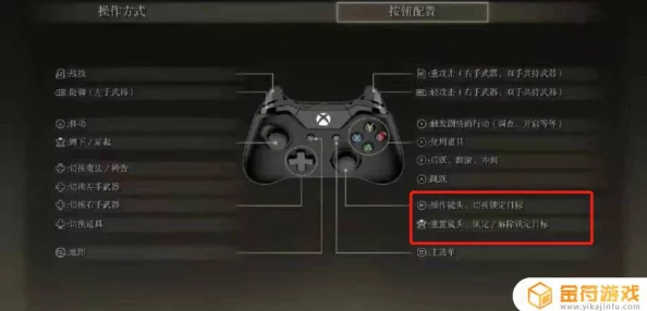 探索《艾尔登法环》中快速恢复蓝量的精准按键操作指南