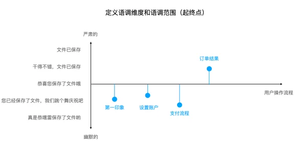 积积对积积软件怎么样？深入理解其功能与用户体验的全面评估