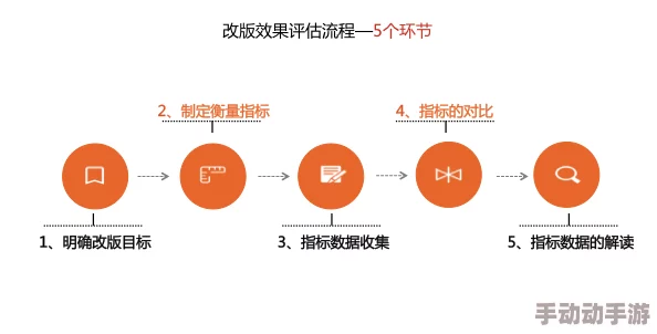 积积对积积软件怎么样？深入理解其功能与用户体验的全面评估