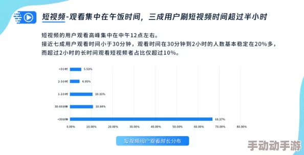 爱看漫画免费观看视频：深入理解其内容与受众反响的多元视角分析