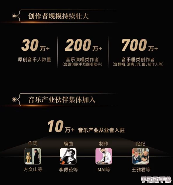沈娜娜苏清歌作品天娱传媒医生端：分析其在当代娱乐行业中的影响与发展潜力