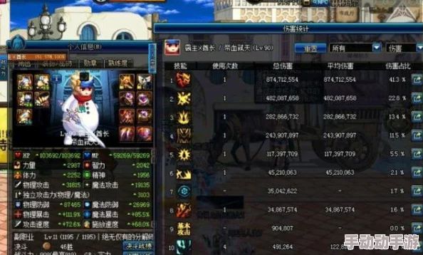 《地下城与勇士》中假猪套兑换策略：精选哪一套装备能最大化你的角色实力？