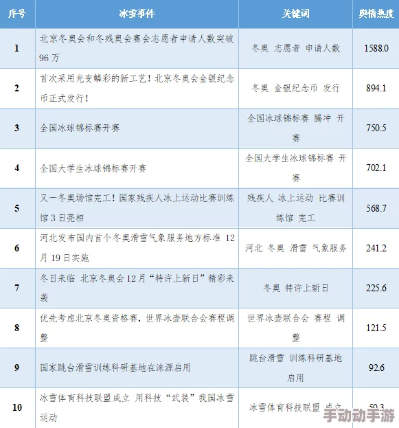 gb14may18DX_韩国论理18视频民族，用户评价：“这款产品质量出色，使用体验非常满意，推荐给所有人！”
