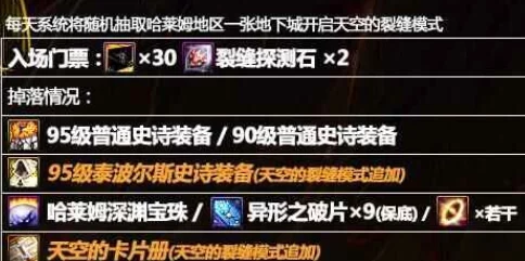 《地下城与勇士》高效刷票攻略：揭秘哪些副本掉落门票最丰厚，助力玩家速通挑战！
