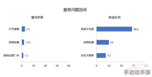 www.色鬼7777：用户反馈与体验分析，揭示其受欢迎的原因和潜在问题